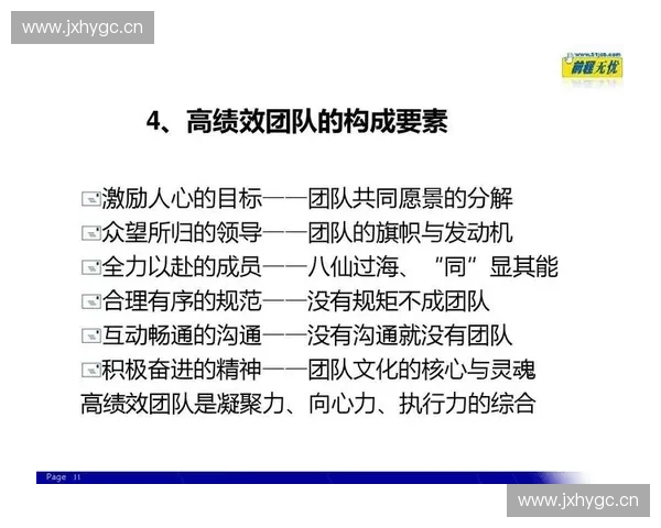 紧张管理：提升团队绩效与抗压能力的关键策略与实践探索