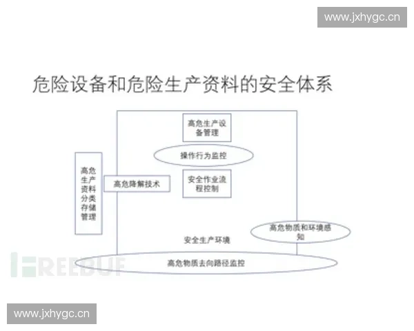 体育风险管理视角下赛事运营安全治理与应急机制创新研究路径探索