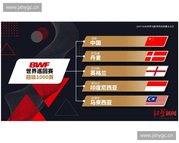 大师系列赛:探索顶级竞技赛事背后的故事与辉煌成就 大师系列赛:探索顶级竞技赛事背后的故事与辉煌成就